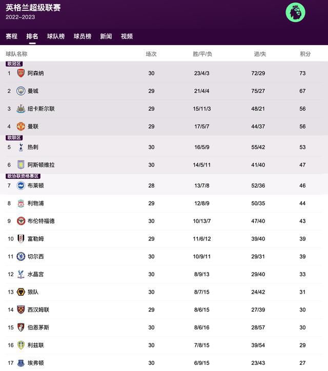 成人午夜免费视频毛片